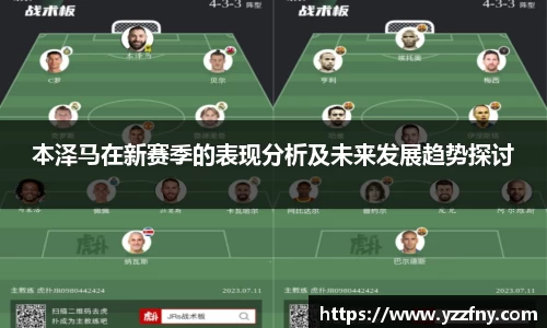 球盟会本泽马在新赛季的表现分析及未来发展趋势探讨